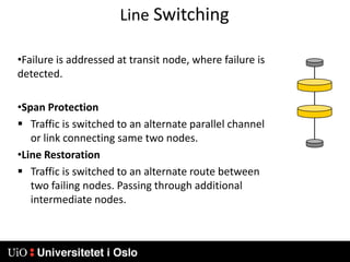 A label represent a wavelength