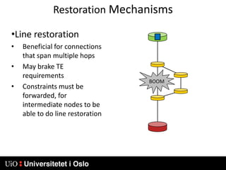 Will be able to recognize and switch individual lambdas within the interface.