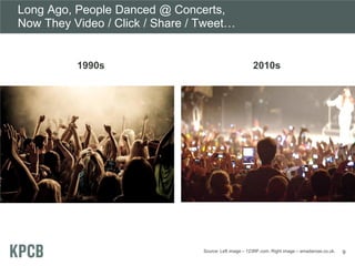 Long Ago, People Danced @ Concerts,
Now They Video / Click / Share / Tweet…
1990s
9
2010s
Source: Left image – 123RF.com. Right image – amadarose.co.uk.
 