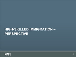 HIGH-SKILLED IMMIGRATION –
PERSPECTIVE
82
 