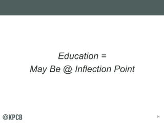 24
Education =
May Be @ Inflection Point
 