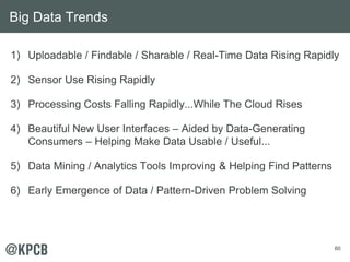 60
1) Uploadable / Findable / Sharable / Real-Time Data Rising Rapidly
2) Sensor Use Rising Rapidly
3) Processing Costs Fa...