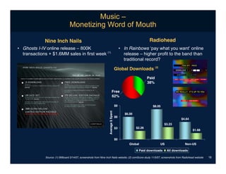 Morgan Stanely Report on Internet Trends031808