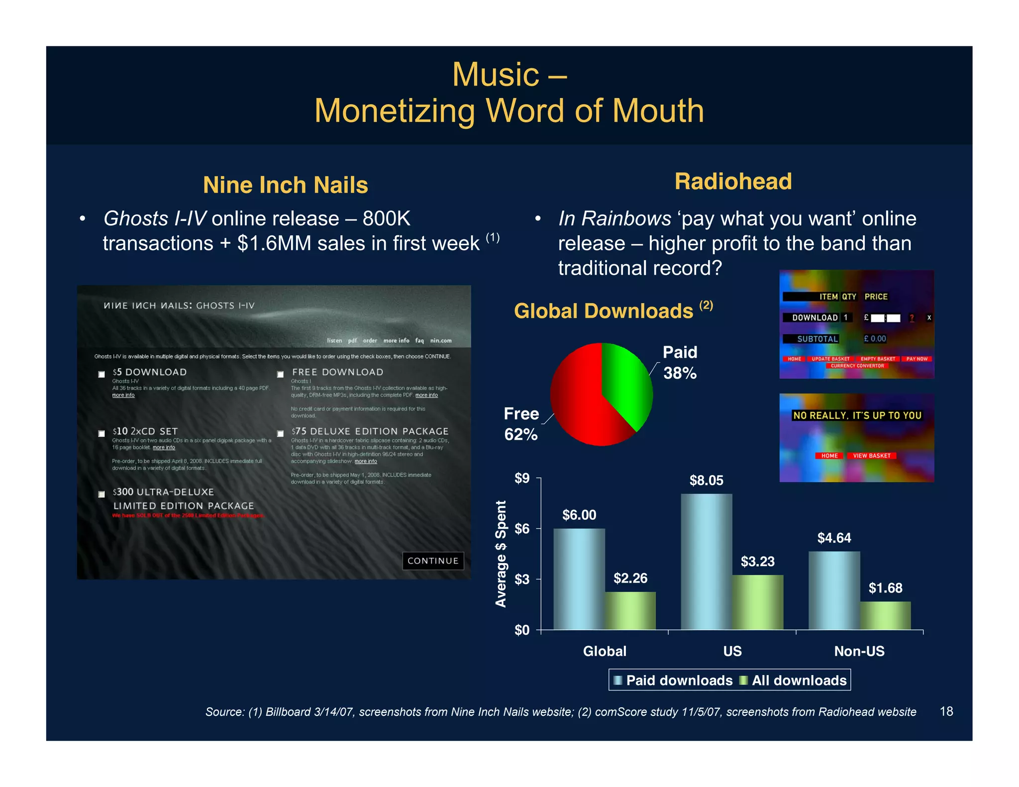 Internet Trends031808meeker