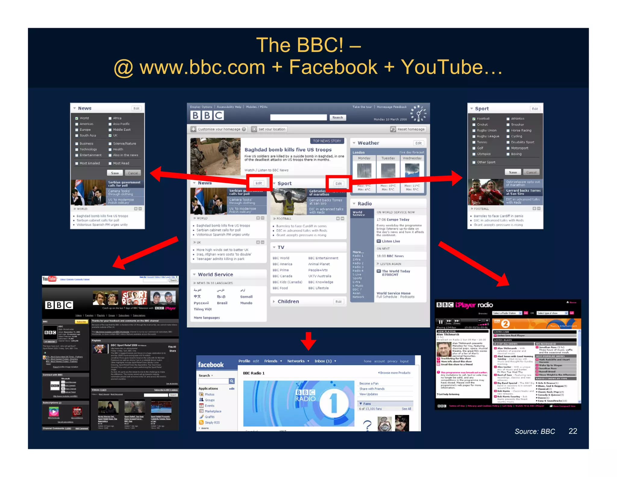 Internet Trends031808meeker