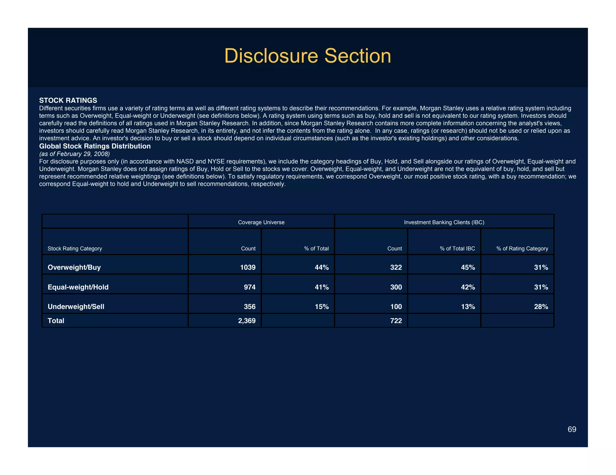 Internet Trends031808meeker