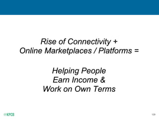 129
Rise of Connectivity +
Online Marketplaces / Platforms =
Helping People
Earn Income &
Work on Own Terms
 