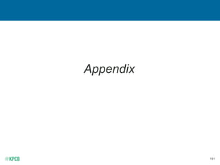 191
Appendix
 
