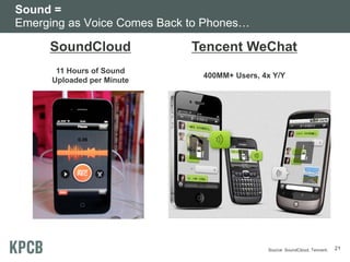 Sound =
Emerging as Voice Comes Back to Phones…
SoundCloud
11 Hours of Sound
Uploaded per Minute
Tencent WeChat
400MM+ Use...