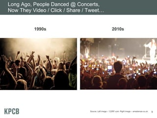 Long Ago, People Danced @ Concerts,
Now They Video / Click / Share / Tweet…
1990s
9
2010s
Source: Left image – 123RF.com. Right image – amadarose.co.uk.
 