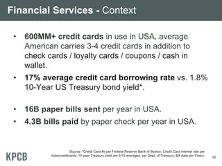 Financial Services - Context
• 600MM+ credit cards in use in USA, average
American carries 3-4 credit cards in addition to
check cards / loyalty cards / coupons / cash in
wallet.
• 17% average credit card borrowing rate vs. 1.8%
10-Year US Treasury bond yield*.
• 16B paper bills sent per year in USA.
• 4.3B bills paid by paper check per year in USA.
Source: *Credit Card #s per Federal Reserve Bank of Boston, Credit Card interest rate per
Indexcreditcards, 10-year Treasury yield are 5/13 averages, per Dept. of Treasury. Bill data per Fiserv.
96
 
