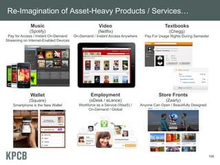 Re-Imagination of Asset-Heavy Products / Services…
106
Music
(Spotify)
Pay for Access / Instant On-Demand
Streaming on Internet-Enabled Devices
Video
(Netflix)
On-Demand / Instant Access Anywhere
Textbooks
(Chegg)
Pay For Usage Rights During Semester
Wallet
(Square)
Smartphone is the New Wallet
Employment
(oDesk / eLance)
Workforce as a Service (WaaS) /
On-Demand / Global
Store Fronts
(Zaarly)
Anyone Can Open / Beautifully Designed
 