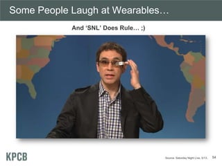 Some People Laugh at Wearables…
54Source: Saturday Night Live, 5/13.
And ‘SNL’ Does Rule… ;)
 