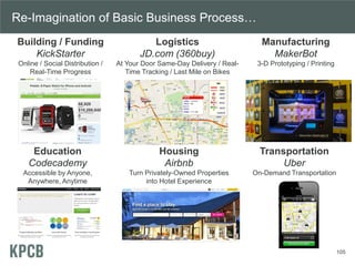 Re-Imagination of Basic Business Process…
105
Building / Funding
KickStarter
Online / Social Distribution /
Real-Time Progress
Logistics
JD.com (360buy)
At Your Door Same-Day Delivery / Real-
Time Tracking / Last Mile on Bikes
Manufacturing
MakerBot
3-D Prototyping / Printing
Education
Codecademy
Accessible by Anyone,
Anywhere, Anytime
Housing
Airbnb
Turn Privately-Owned Properties
into Hotel Experience
Transportation
Uber
On-Demand Transportation
 