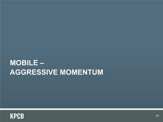 MOBILE –
AGGRESSIVE MOMENTUM
30
 