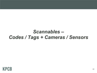Scannables –
Codes / Tags + Cameras / Sensors

61

 
