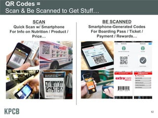 QR Codes =
Scan & Be Scanned to Get Stuff…
SCAN

BE SCANNED

Quick Scan w/ Smartphone
For Info on Nutrition / Product /
Pr...