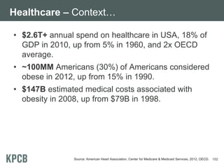 Healthcare – Context…
• $2.6T+ annual spend on healthcare in USA, 18% of
GDP in 2010, up from 5% in 1960, and 2x OECD
average.
• ~100MM Americans (30%) of Americans considered
obese in 2012, up from 15% in 1990.
• $147B estimated medical costs associated with
obesity in 2008, up from $79B in 1998.

Source: American Heart Association, Center for Medicare & Medicaid Services, 2012, OECD. 102

 