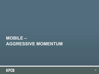MOBILE –
AGGRESSIVE MOMENTUM

30

 