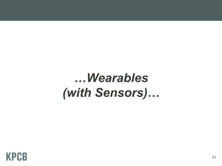 …Wearables
(with Sensors)…

51

 
