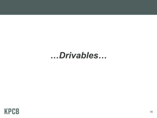 …Drivables…

56

 