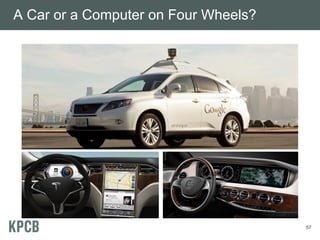 A Car or a Computer on Four Wheels?

57

 