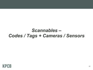 Scannables –
Codes / Tags + Cameras / Sensors

61

 