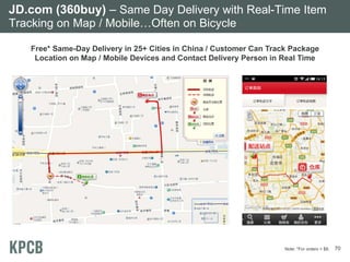 JD.com (360buy) – Same Day Delivery with Real-Time Item
Tracking on Map / Mobile…Often on Bicycle
Free* Same-Day Delivery in 25+ Cities in China / Customer Can Track Package
Location on Map / Mobile Devices and Contact Delivery Person in Real Time

Note: *For orders > $8.

70

 