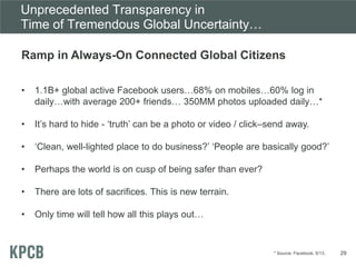 Unprecedented Transparency in
Time of Tremendous Global Uncertainty…
Ramp in Always-On Connected Global Citizens
• 1.1B+ g...
