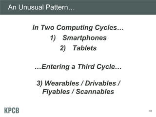 An Unusual Pattern… 
In Two Computing Cycles… 
1) 
Smartphones 
2) 
Tablets …Entering a Third Cycle… 3) Wearables / Drivab...