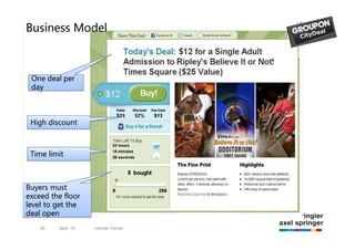 29   Sept `10   Internet Trends
 