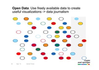Open Data: Use freely available data to create
 useful visualizations -> data journalism




45   Sept `10   Internet Trends
 
