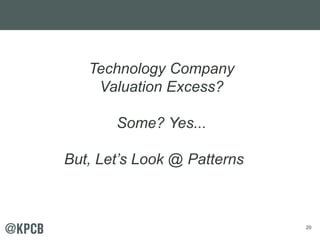 20
Technology Company
Valuation Excess?
Some? Yes...
But, Let’s Look @ Patterns
 