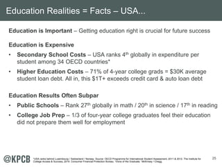 25
Education is Important – Getting education right is crucial for future success
Education is Expensive
• Secondary Schoo...