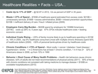 30
• Costs Up to 17% of GDP – @ $2.8T in 2012, +2x as percent of GDP in 35 years
• Waste = 27% of Spend – $765B of healthc...