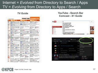 107 
Internet = Evolved from Directory to Search / Apps 
TV = Evolving from Directory to Apps / Search 
TV Guid e YouTube - Search Bar 
Comcast - X1 Guide 
Images: YouTube, Comcast, mag+ 
 