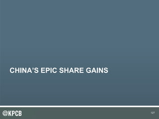 127 
CHINA’S EPIC SHARE GAINS 
 
