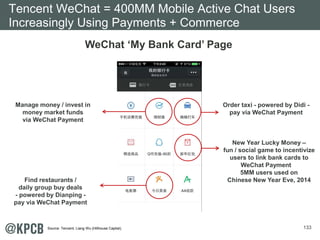 133 
Tencent WeChat = 400MM Mobile Active Chat Users 
Increasingly Using Payments + Commerce 
WeChat ‘My Bank Card’ Page 
Order taxi - powered by Didi - 
pay via WeChat Payment 
New Year Lucky Money – 
fun / social game to incentivize 
users to link bank cards to 
WeChat Payment 
5MM users used on 
Chinese New Year Eve, 2014 
Manage money / invest in 
money market funds 
via WeChat Payment 
Find restaurants / 
daily group buy deals 
- powered by Dianping - 
pay via WeChat Payment 
Source: Tencent, Liang Wu (Hillhouse Captial). 
 