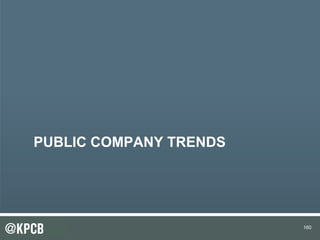 160 
PUBLIC COMPANY TRENDS 
 