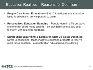 26 
Education Realities = Reasons for Optimism 
• People Care About Education – 8 in 10 Americans say education 
issue is extremely / very important to them 
• Personalized Education Ramping – People learn in different ways 
and Internet offers many options – on own terms and at low cost – 
to many, with real-time feedback 
• Distribution Expanding & Education Start Up Costs Declining – 
Direct to consumer / teacher allows education products to receive 
rapid mass adoption productization / distribution costs falling 
Source: GfK Public Affairs & Corporate Communications, 2012 
 