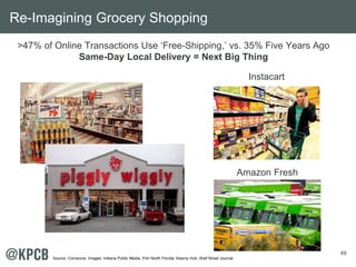 49 
>47% of Online Transactions Use ‘Free-Shipping,’ vs. 35% Five Years Ago 
Same-Day Local Delivery = Next Big Thing 
Instacart 
Amazon Fresh 
Re-Imagining Grocery Shopping 
Source: Comscore. Images: Indiana Public Media, Film North Florida; Kearny Hub, Wall Street Journal. 
 