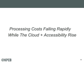 69 
Processing Costs Falling Rapidly 
While The Cloud + Accessibility Rise 
 