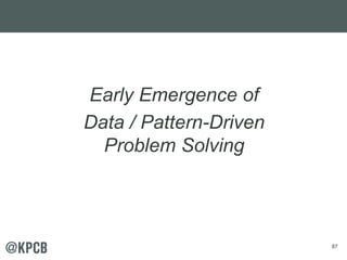 87 
Early Emergence of 
Data / Pattern-Driven 
Problem Solving 
 