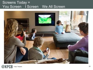 94 
Screens Today = 
You Screen I Screen We All Screen 
Image: Telegraph. 
 