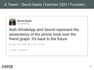 35
A Tweet – David Sacks (Yammer CEO / Founder)
 