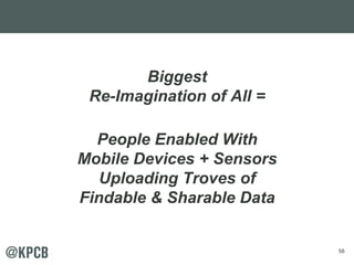 58
Biggest
Re-Imagination of All =
People Enabled With
Mobile Devices + Sensors
Uploading Troves of
Findable & Sharable Da...