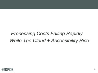 69
Processing Costs Falling Rapidly
While The Cloud + Accessibility Rise
 
