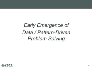 87
Early Emergence of
Data / Pattern-Driven
Problem Solving
 