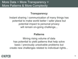 59 
More Data + More Transparency = 
More Patterns & More Complexity 
Transparency 
Instant sharing / communication of many things has 
potential to make world better / safer place but 
potential impact to personal privacy 
will remain on-going challenge... 
Patterns 
Mining rising volume of data 
has potential to yield patterns that help solve 
basic / previously unsolvable problems but 
create new challenges related to individual rights... 
 