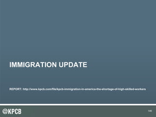146 
IMMIGRATION UPDATE 
REPORT: http://www.kpcb.com/file/kpcb-immigration-in-america-the-shortage-of-high-skilled-workers 
 
